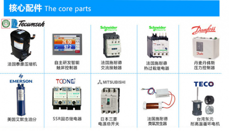 氙燈老化試驗箱核心配件